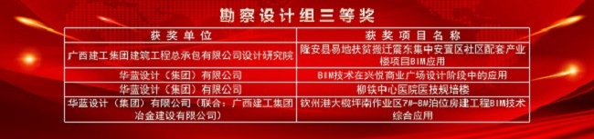 获奖名单。余志远（建图）.jpg